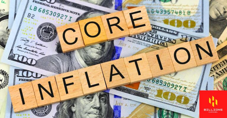 What is Core Inflation | Purpose of Core Inflation ?